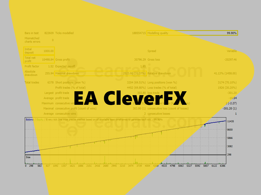 EA CleverFX