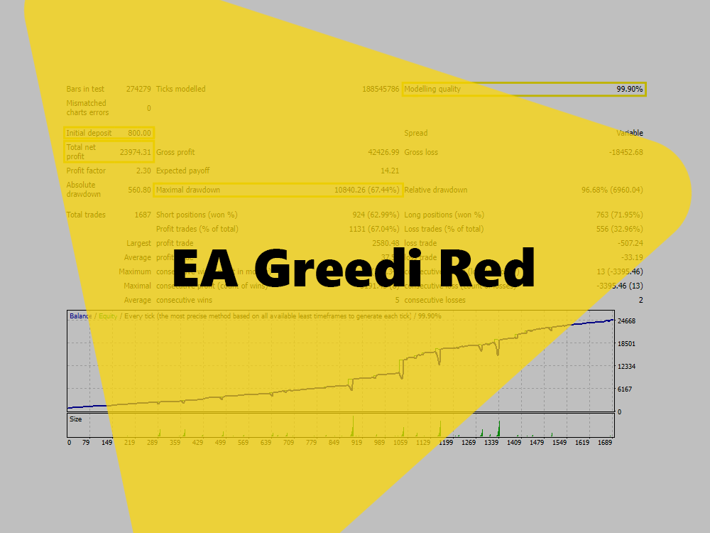 EA Greedi Red